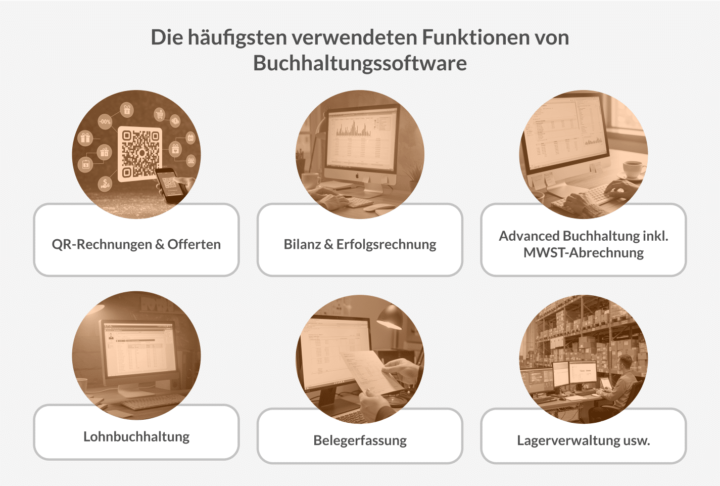 - QR-Rechnungen & Offerten - Bilanz & Erfolgsrechnung - Advanced Buchhaltung inkl. MWST-Abrechnung - Lohnbuchhaltung - Belegerfassung - Lagerverwaltung usw.