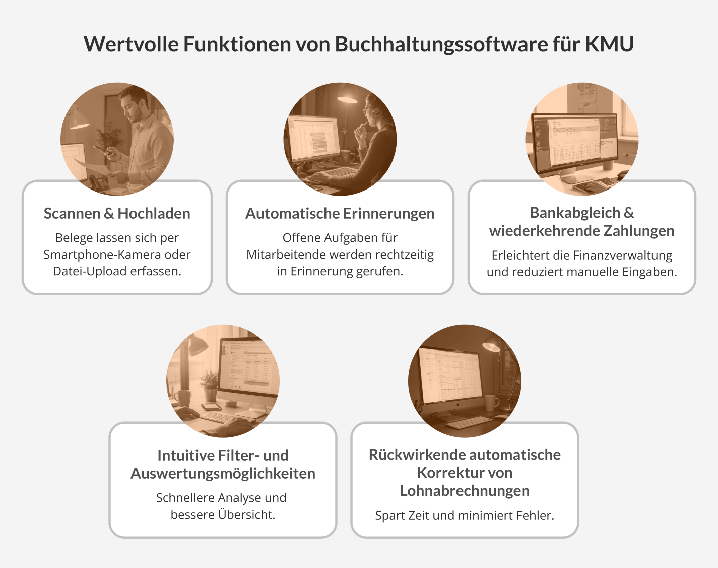 - Scannen & Hochladen: Belege lassen sich per Smartphone-Kamera oder Datei-Upload erfassen. - Automatische Erinnerungen: Offene Aufgaben für Mitarbeitende werden rechtzeitig in Erinnerung gerufen. - Bankabgleich & wiederkehrende Zahlungen: Erleichtert die Finanzverwaltung und reduziert manuelle Eingaben. - Intuitive Filter- und Auswertungsmöglichkeiten: Schnellere Analyse und bessere Übersicht. - Rückwirkende automatische Korrektur von Lohnabrechnungen: Spart Zeit und minimiert Fehler.