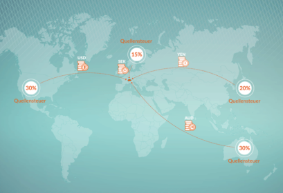 Quellensteuer-von-Dividenden-im-Ausland