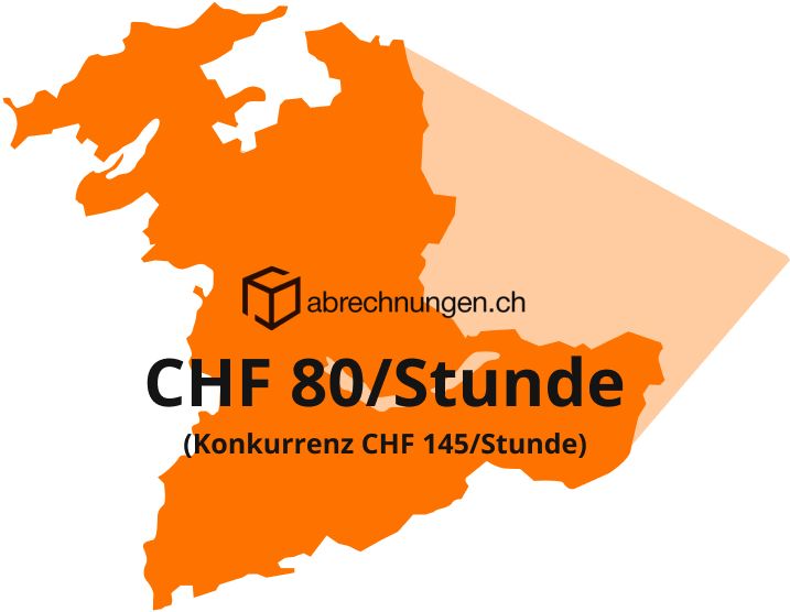 abrechnungen.ch Preise im Kanton Bern