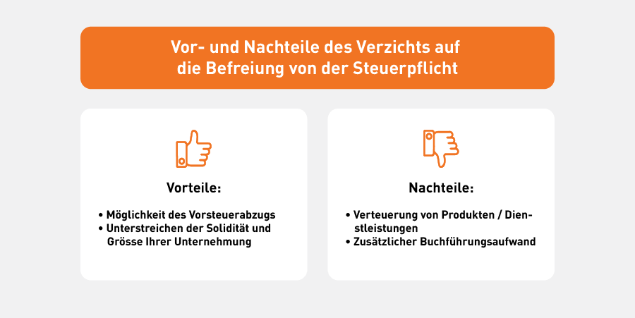 Vor- und Nachteile des Verzichts auf die Befreiung von der Steuerpflicht