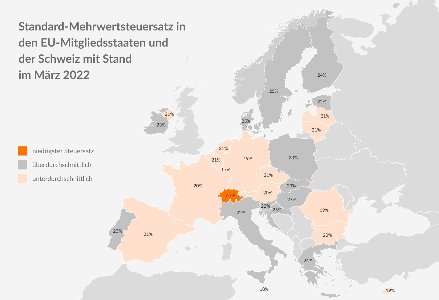 Standard-Mehrwertsteuersatz in den EU-Mitgliedsstaaten und der Schweiz mit Stand im März 2022
