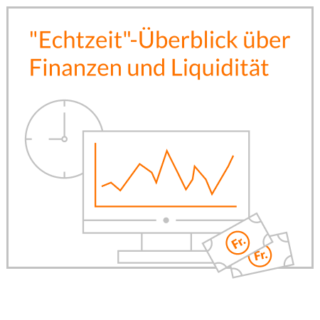 _Echtzeit_-Überblick über Finanzen und Liquidität - V2 Echtzeit-Überblick über Finanzen und Liquidität