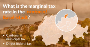 Marginal and Average Tax Rates in the Canton of Basel-Stadt Marginal and Average Tax Rates in the Canton of Basel-Stadt