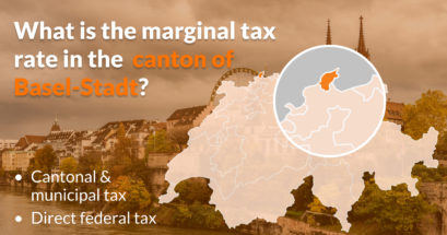 Marginal and Average Tax Rates in the Canton of Basel-Stadt