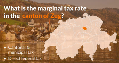 Marginal and Average Tax Rates in the Canton of Zug