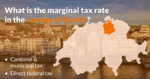Marginal and Average Tax Rates in the Canton of Zurich Marginal and Average Tax Rates in the Canton of Zurich